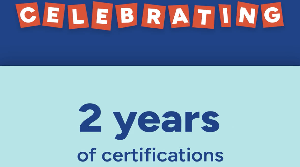 Celebrating Two Years of Certified Wellness Coaches in California