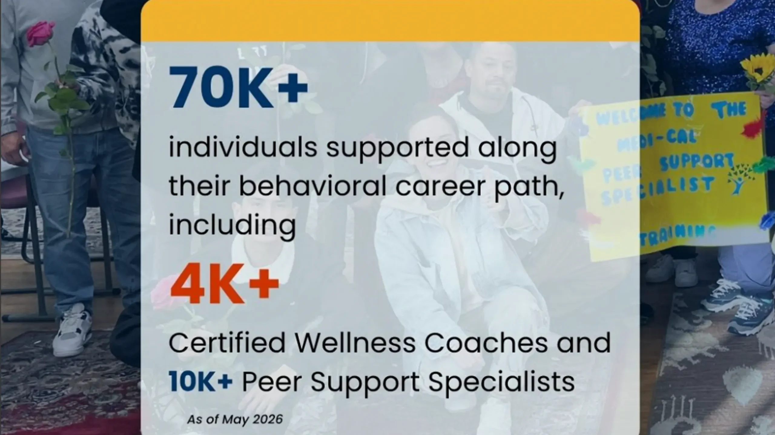 Growing California’s Behavioral Health Workforce